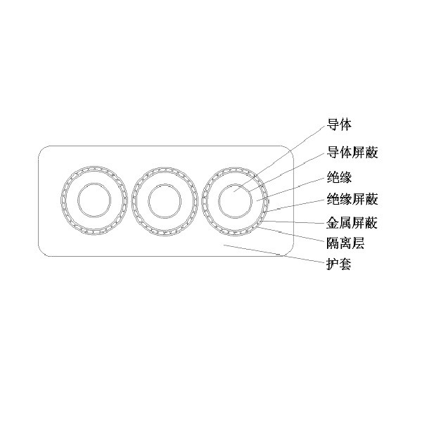 乙丙橡皮绝缘橡皮护套港机用中压卷筒扁电缆-GJEFRB-6/10kV、8.7/10kV